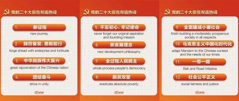 学习二十大 | 收藏！党的二十大报告双语热词