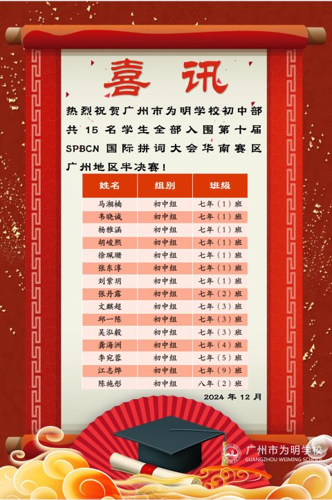 喜讯丨我校初中部十五名学生全部晋级第十届SPBCN国际拼词大赛半决赛